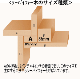 ؑc[oCtH[b\
